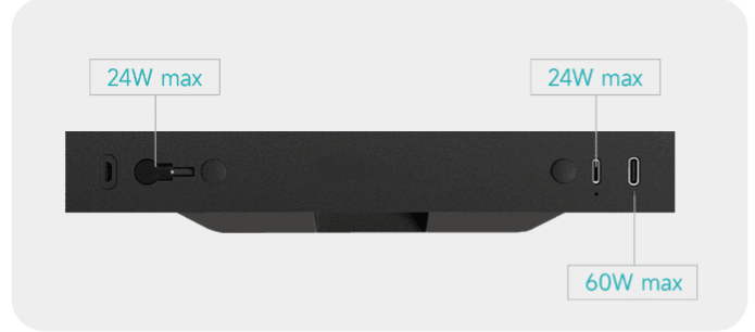 Tesla Model 3 Highland Center Console USB hub