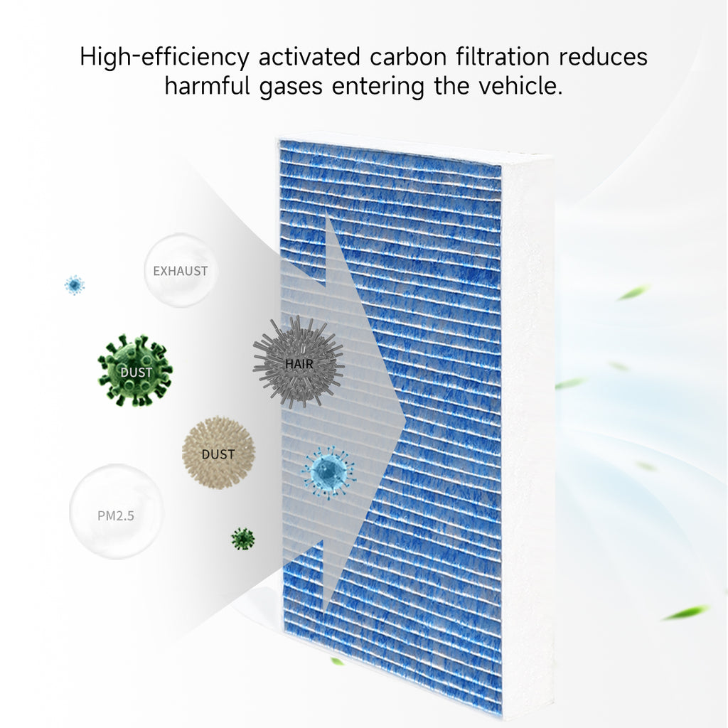 Tesla Model 3 Y HEPA Activated Carbon Air Filter