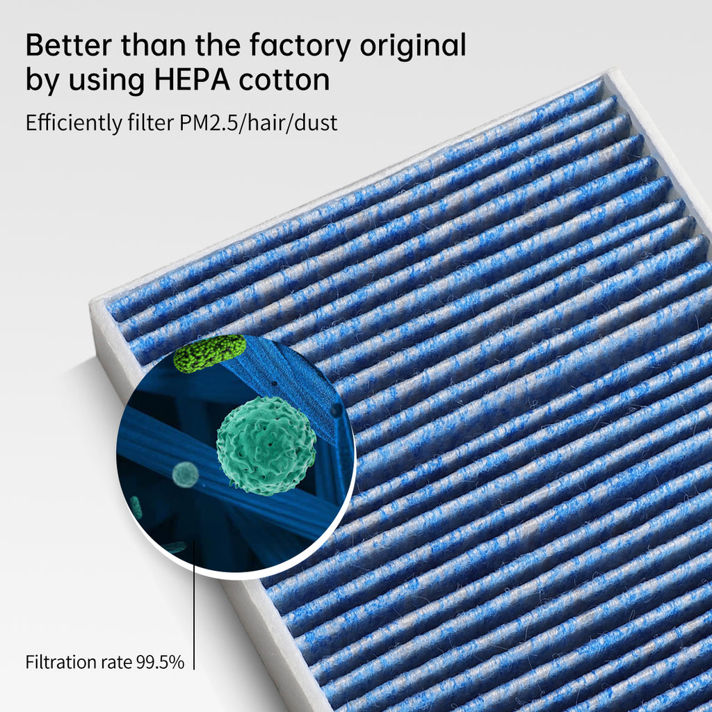 Tesla Model 3 Y HEPA Activated Carbon Air Filter