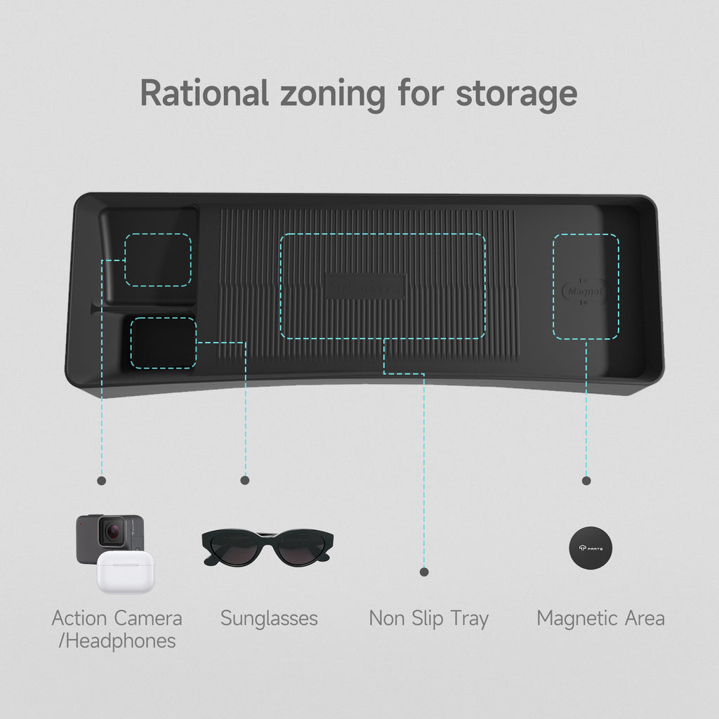 Parts Explanation Dashboard Behind Screen Storage Tray  for Model 3 Highland 2024-2025 / Model Y Juniper 2025 