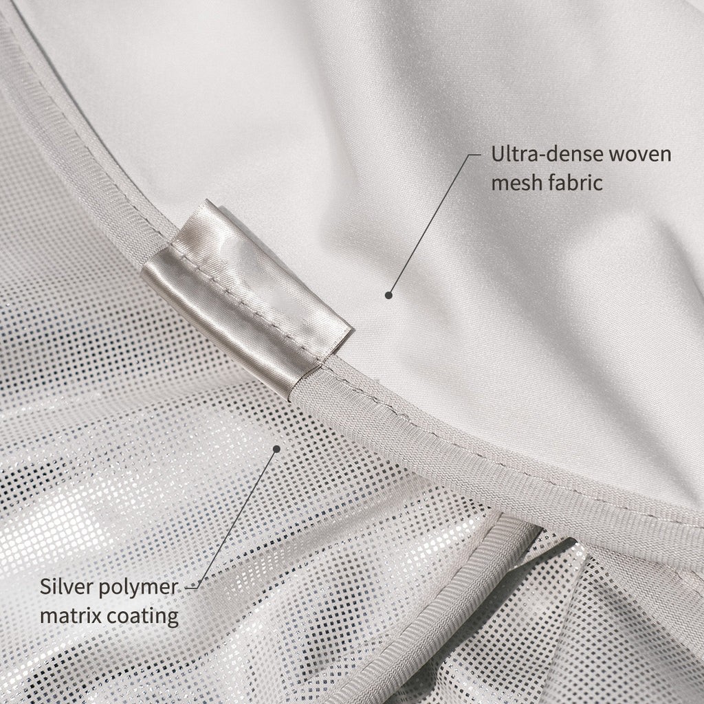 Tesla Model 3 Y Glass Roof Subshade