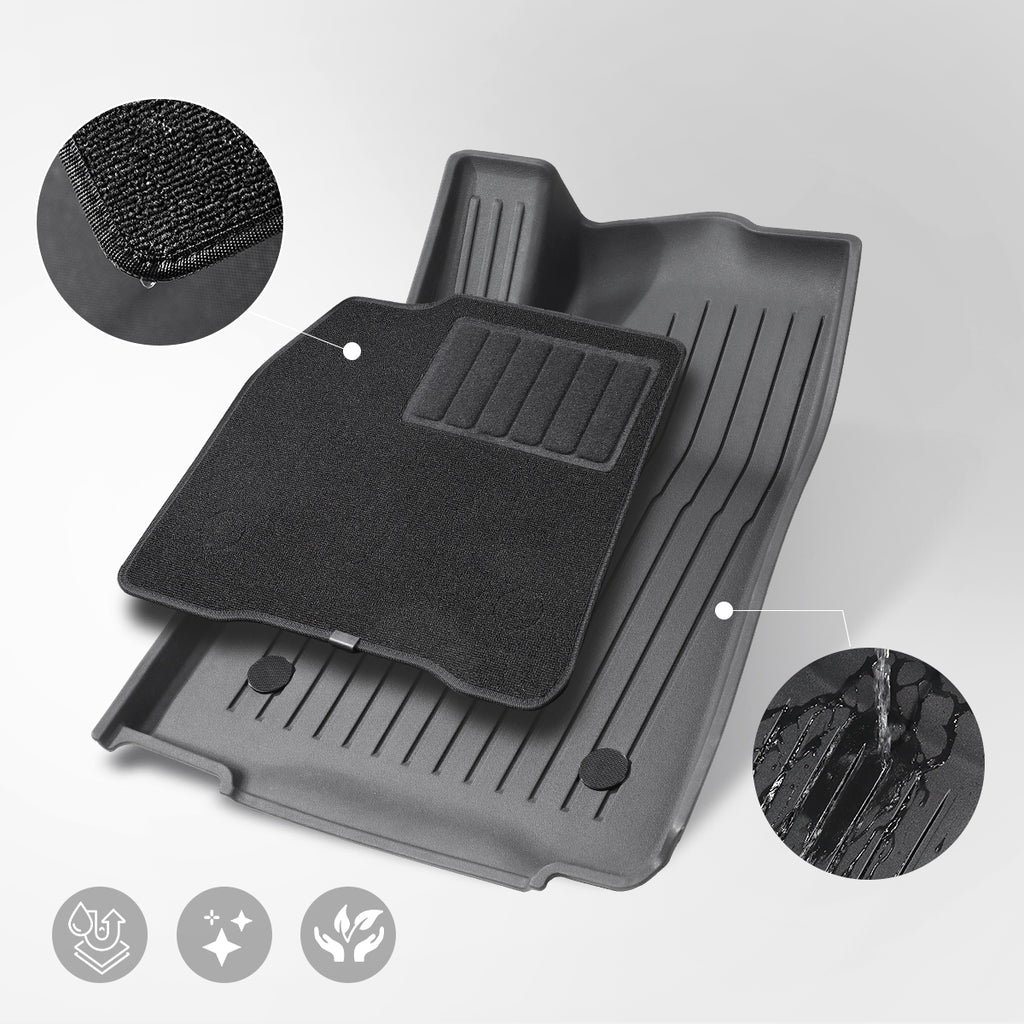 Tesla Model Y Juniper 2025+ Dual-Layer Eco-Friendly All-Weather Interior Liners Waterprof Material